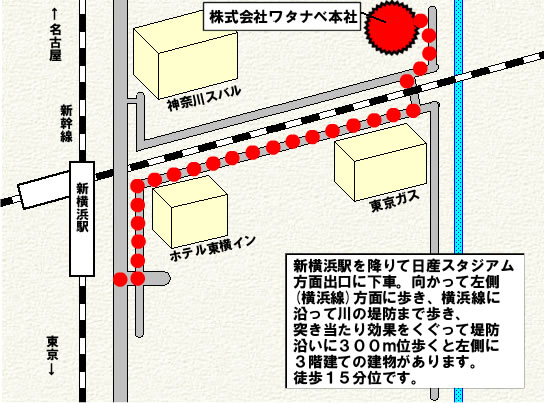 新横浜駅からのルート